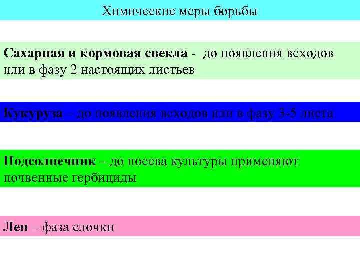 Химические меры борьбы Сахарная и кормовая свекла - до появления всходов или в фазу