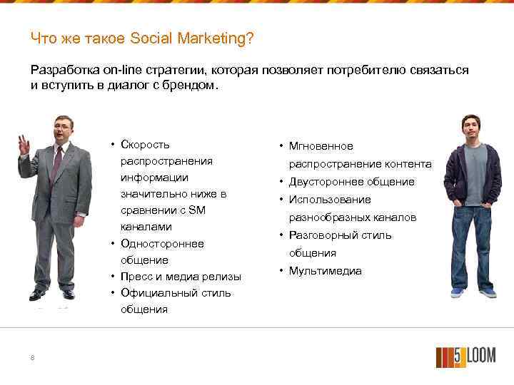 Что же такое Social Marketing? Разработка on-line стратегии, которая позволяет потребителю связаться и вступить