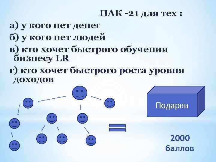 ПАК -21 для тех : а) у кого нет денег б) у кого нет