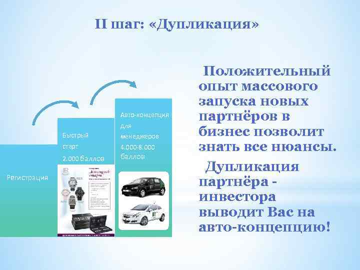 II шаг: «Дупликация» Авто-концепция для Быстрый менеджеров старт 4. 000 -8. 000 2. 000