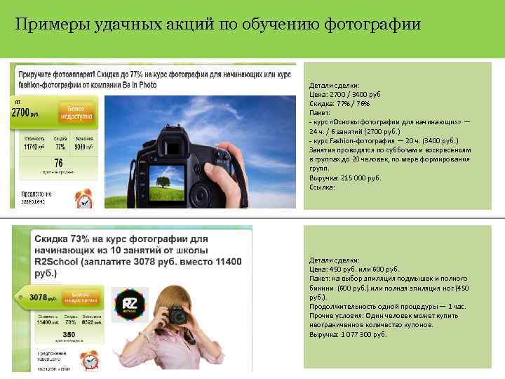 Примеры удачных акций по обучению фотографии Детали сделки: Цена: 2700 / 3400 руб Скидка: