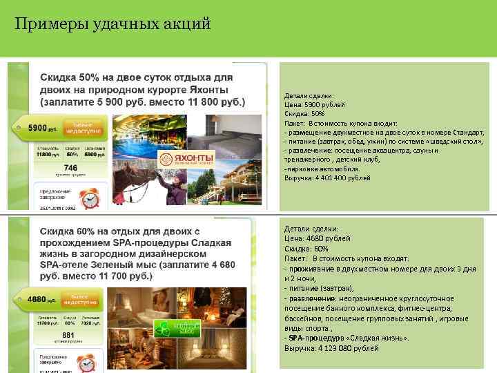 Примеры удачных акций Детали сделки: Цена: 5900 рублей Скидка: 50% Пакет: В стоимость купона