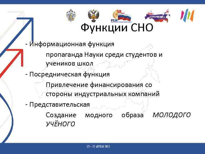 Функции СНО - Информационная функция пропаганда Науки среди студентов и учеников школ - Посредническая