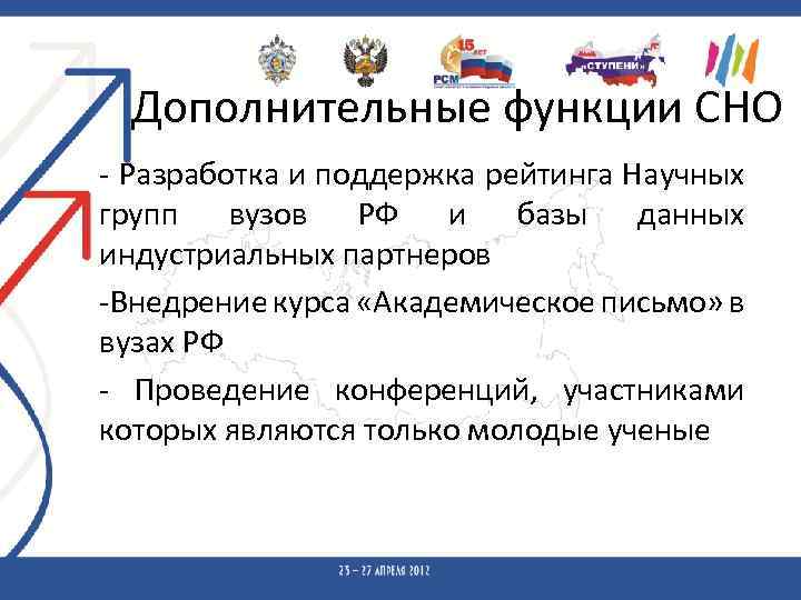 Дополнительные функции СНО - Разработка и поддержка рейтинга Научных групп вузов РФ и базы