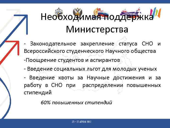 Необходимая поддержка Министерства - Законодательное закрепление статуса СНО и Всероссийского студенческого Научного общества -Поощрение