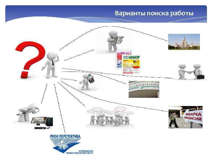 Варианты поиска работы 