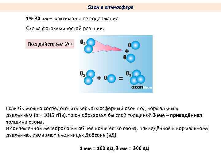 Период озона. Схема образования озона. Озон в атмосфере. Содержание озона в атмосфере. Образование озона в атмосфере.