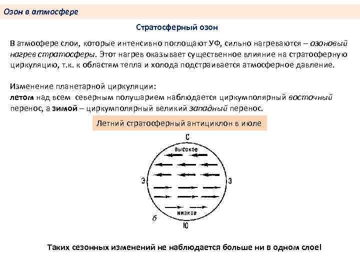 Озон в атмосфере Cтратосферный озон В атмосфере слои, которые интенсивно поглощают УФ, сильно нагреваются