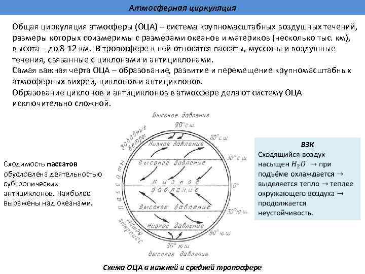 Атмосферная циркуляция Общая циркуляция атмосферы (ОЦА) – система крупномасштабных воздушных течений, размеры которых соизмеримы