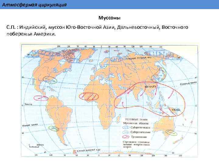 Атмосферная циркуляция Муссоны С. П. : Индийский, муссон Юго-Восточной Азии, Дальневосточный, Восточного побережья Америки.