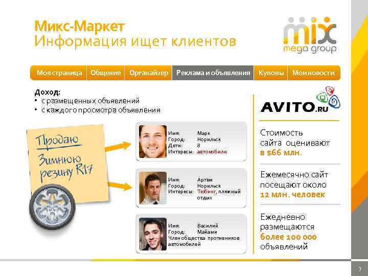 Микс-Маркет Информация ищет клиентов Моя страница Общение Органайзер Реклама и объявления Купоны Мои новости