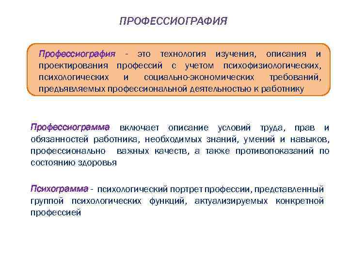 Технология изучает. Профессиография и профессиональная пригодность.. Психофизиологические профессии. Профессиографические методы. Профессиография это в психологии.