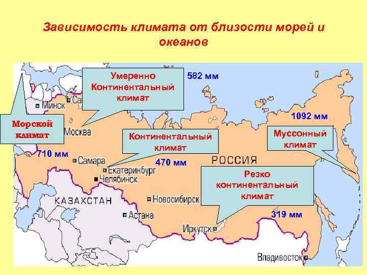 Зависимость климата от близости морей и океанов Умеренно Континентальный климат Морской климат 710 мм