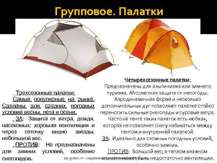 Групповое. Палатки Четырехсезонные палатки: Предназначены для альпинизма или зимнего Трехсезонные палатки: туризма. Абсолютная защита