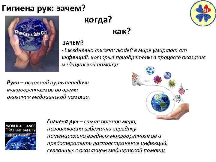 Гигиена рук: зачем? когда? как? ЗАЧЕМ? - Ежедневно тысячи людей в мире умирают от