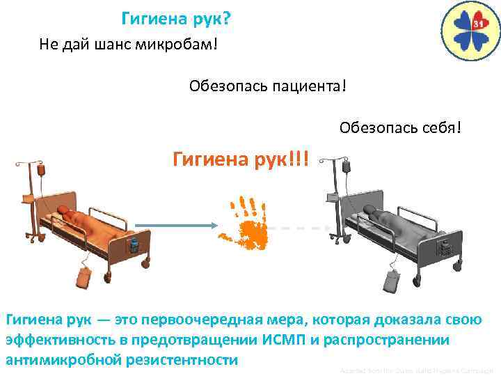 Гигиена рук? Не дай шанс микробам! Обезопась пациента! Обезопась себя! Гигиена рук!!! Гигиена рук