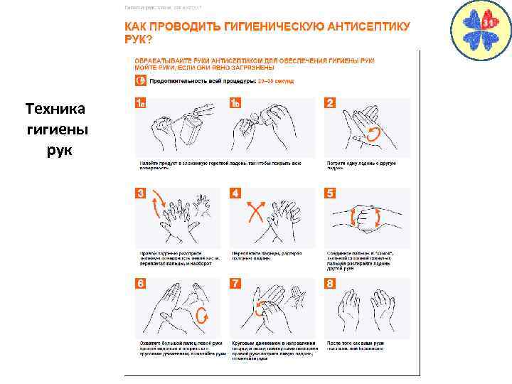 Техника гигиены рук 