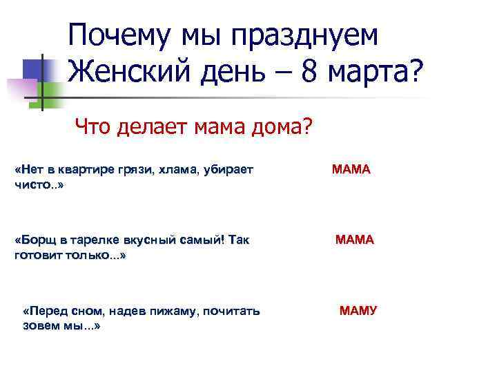 Почему мы празднуем Женский день – 8 марта? Что делает мама дома? «Нет в