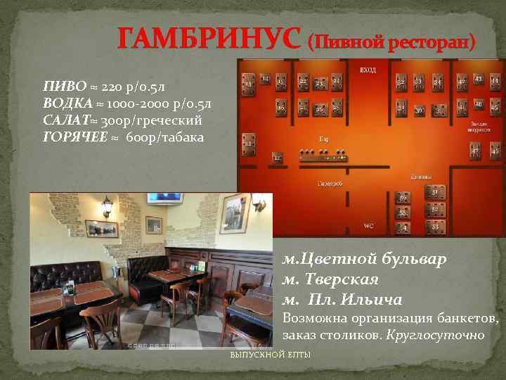 ГАМБРИНУС (Пивной ресторан) ПИВО ≈ 220 р/0. 5 л ВОДКА ≈ 1000 -2000 р/0.