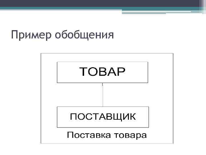 Пример обобщения 