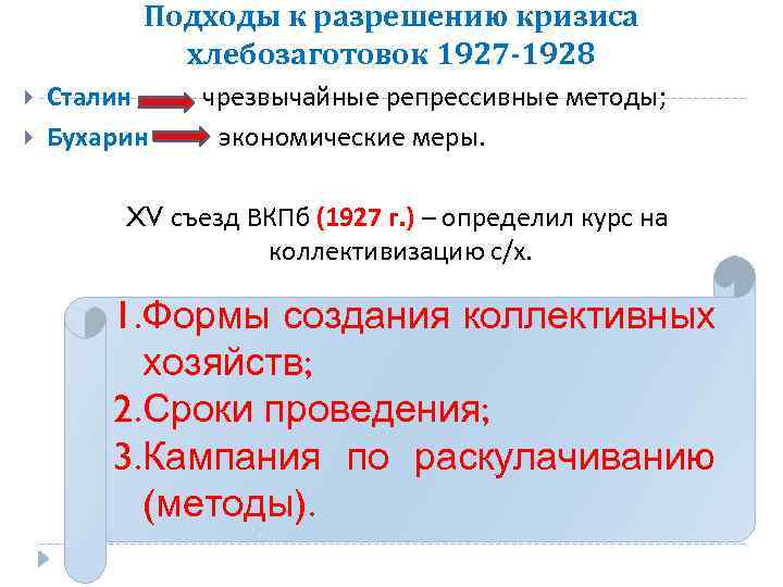 Подходы к разрешению кризиса хлебозаготовок 1927 -1928 Сталин Бухарин чрезвычайные репрессивные методы; экономические меры.