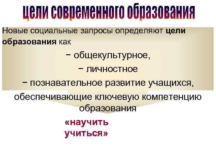 Новые социальные запросы определяют цели образования как − общекультурное, − личностное − познавательное развитие