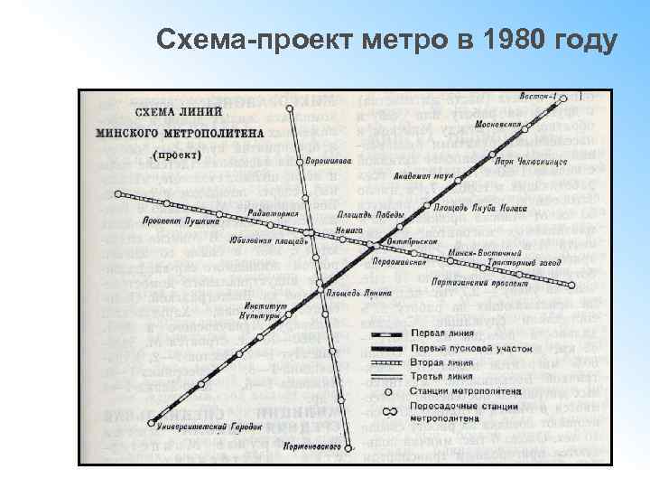 Схема метро в 1980 году москвы