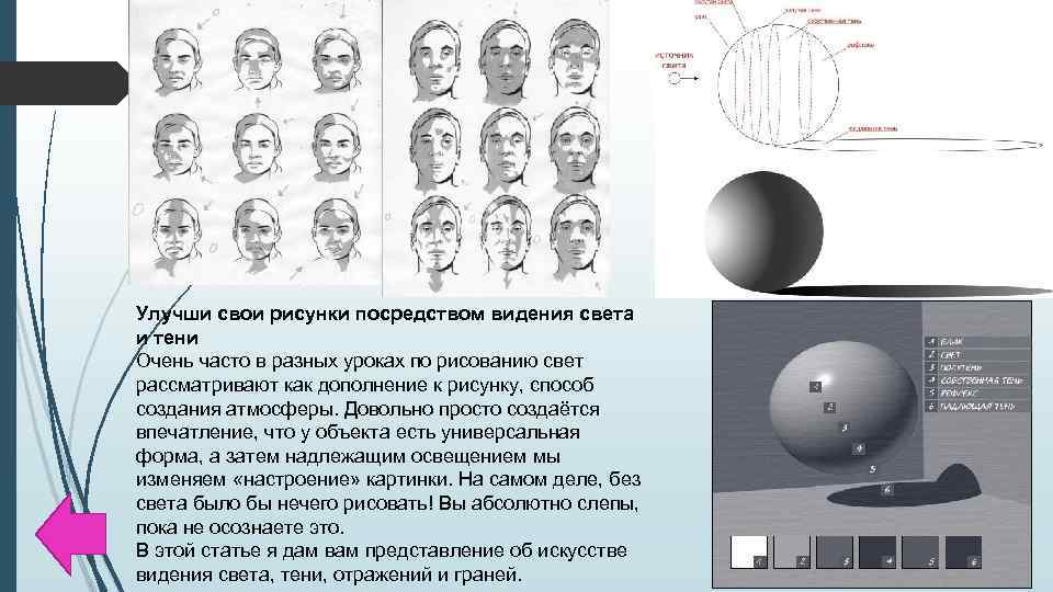 Дополнение к рисунку