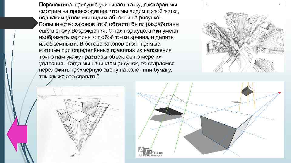 Основные законы перспективы. Законы перспективы в рисунке. Законы перспективы в рисовании. Основные законы перспективы в рисунке. Перспектива в рисунке уроки.