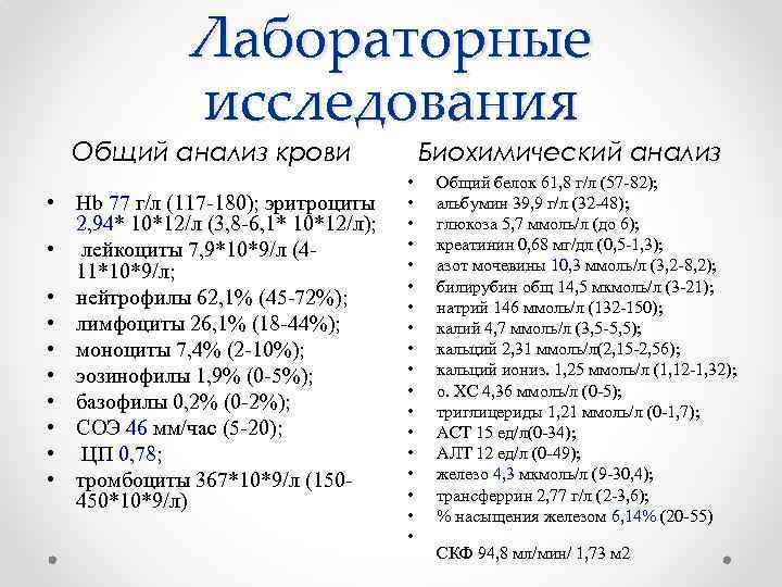 Лабораторные исследования Общий анализ крови • Hb 77 г/л (117 -180); эритроциты 2, 94*