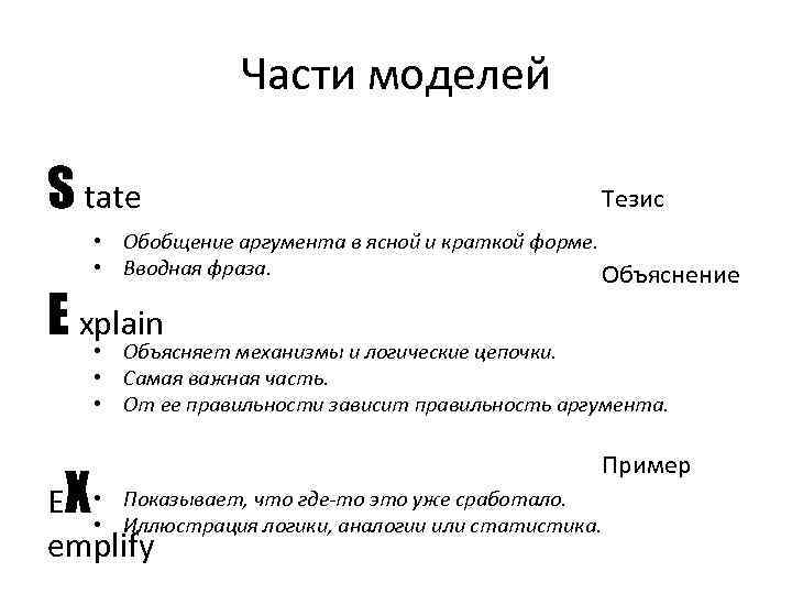 Части моделей S tate Тезис • Обобщение аргумента в ясной и краткой форме. •