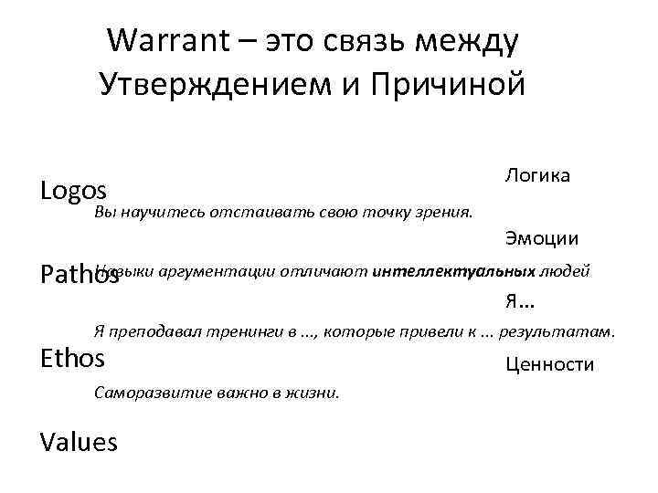 Warrant – это связь между Утверждением и Причиной Logos Логика Вы научитесь отстаивать свою