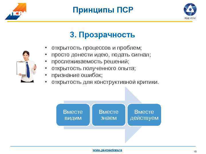 Система росатом. Принципы ПСР Росатом. Принципы производственной системы Росатом. ПСР инструменты Росатома. ПСР проекты Росатома примеры.