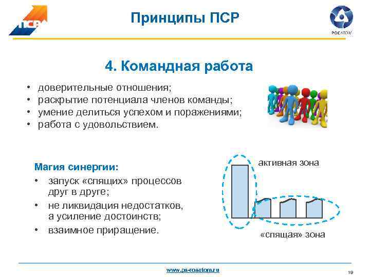 Что должна содержать тема пср проекта