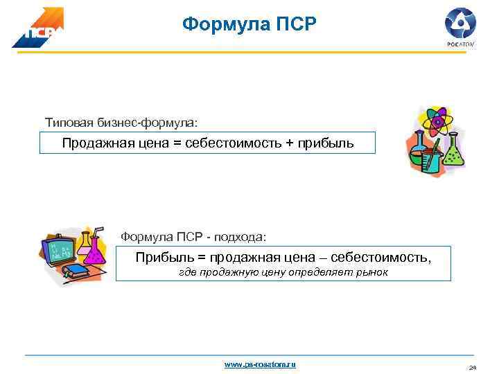 Что должна содержать тема пср проекта