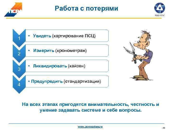 Работа с потерями 1 2 3 4 • Увидеть (картирование ПСЦ) • Измерить (хронометраж)