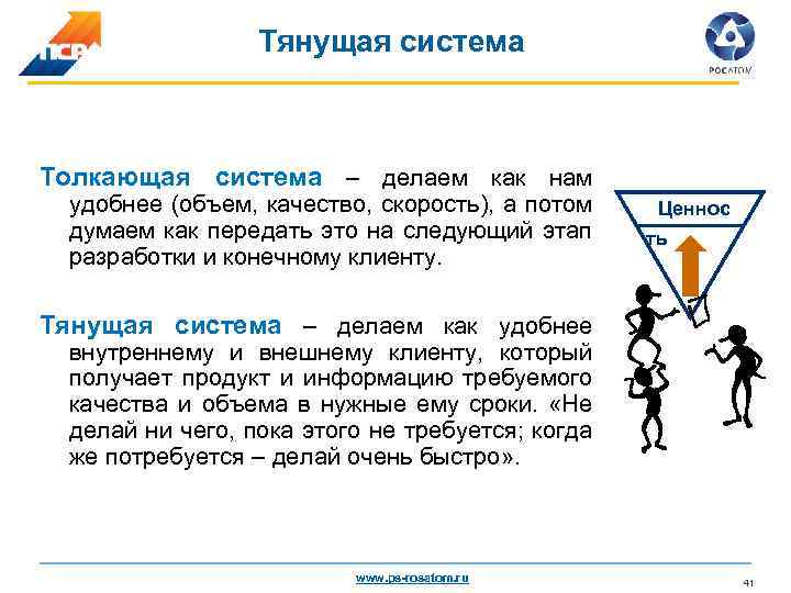 Что делать система. Тянущая система. «Толкающая» и «тянущая» концепция.. Толкающая система и тянущая система. ПСР тянущая система.