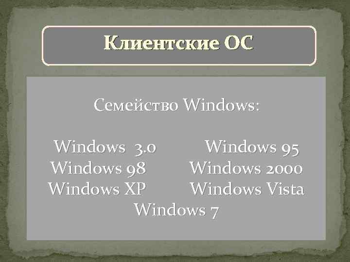 Клиентские ОС Семейство Windows: Windows 3. 0 Windows 95 Windows 98 Windows 2000 Windows