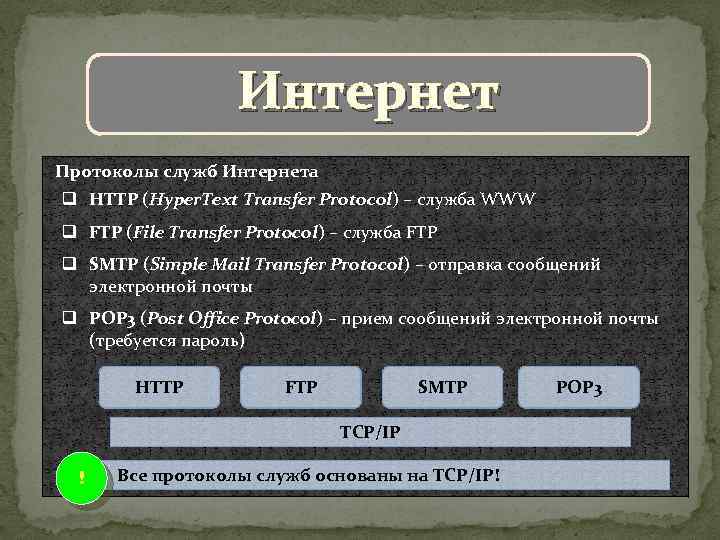 Интернет Протоколы служб Интернета q HTTP (Hyper. Text Transfer Protocol) – служба WWW q