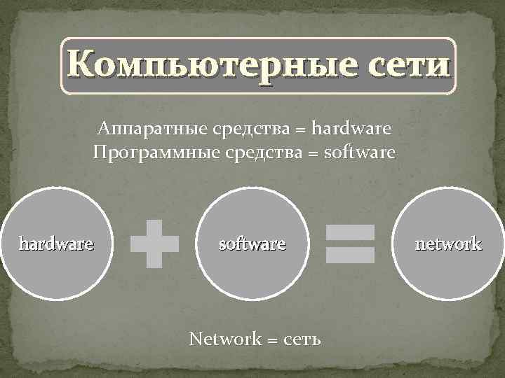 Компьютерные сети Аппаратные средства = hardware Программные средства = software hardware software Network =