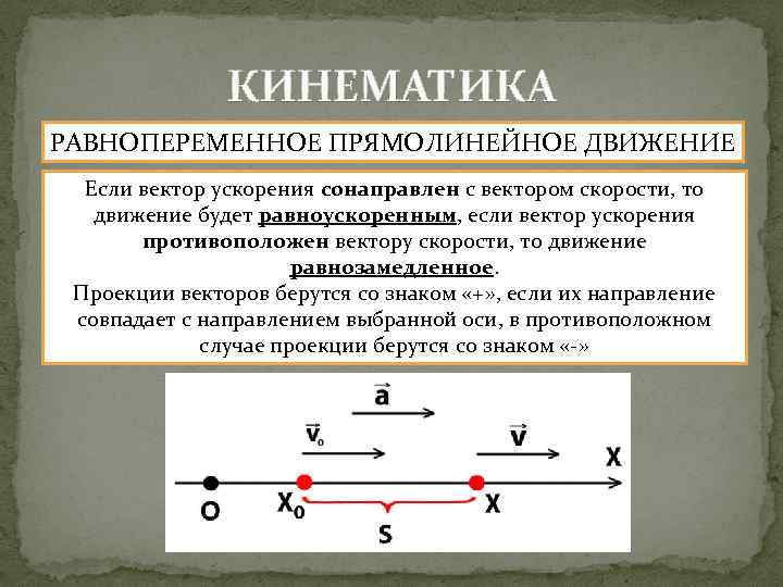 Равномерно в течение всего периода