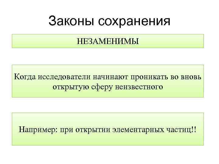 Законы сохранения НЕЗАМЕНИМЫ Когда исследователи начинают проникать во вновь открытую сферу неизвестного Например: при