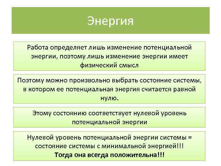 Энергия Работа определяет лишь изменение потенциальной энергии, поэтому лишь изменение энергии имеет физический смысл