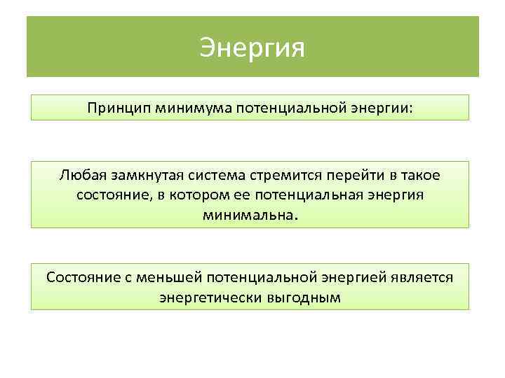 Энергия Принцип минимума потенциальной энергии: Любая замкнутая система стремится перейти в такое состояние, в