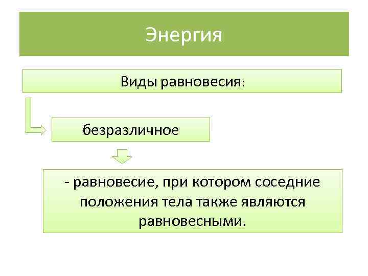 Энергия Виды равновесия: безразличное - равновесие, при котором соседние положения тела также являются равновесными.