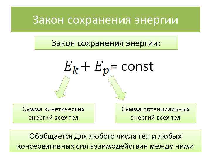 Закон сохранения энергии: Сумма кинетических энергий всех тел Сумма потенциальных энергий всех тел Обобщается