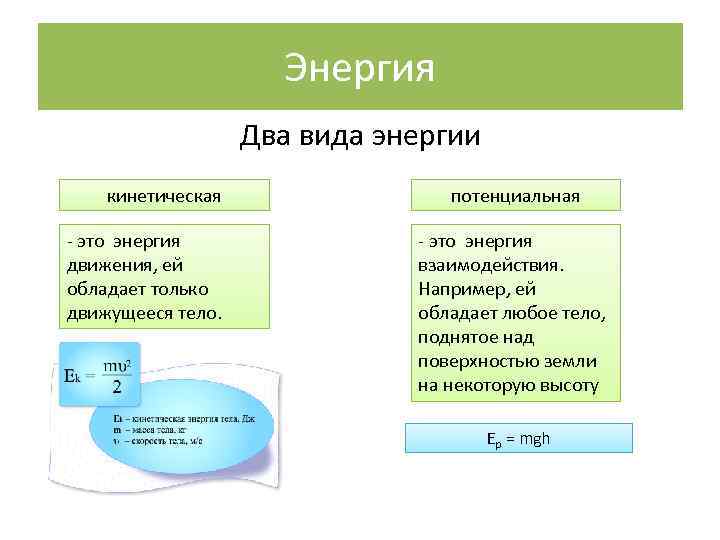 Энергия Два вида энергии кинетическая - это энергия движения, ей обладает только движущееся тело.