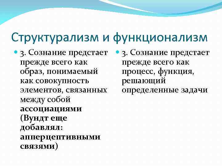 Структурализм и функционализм 3. Сознание предстает прежде всего как образ, понимаемый процесс, функция, как