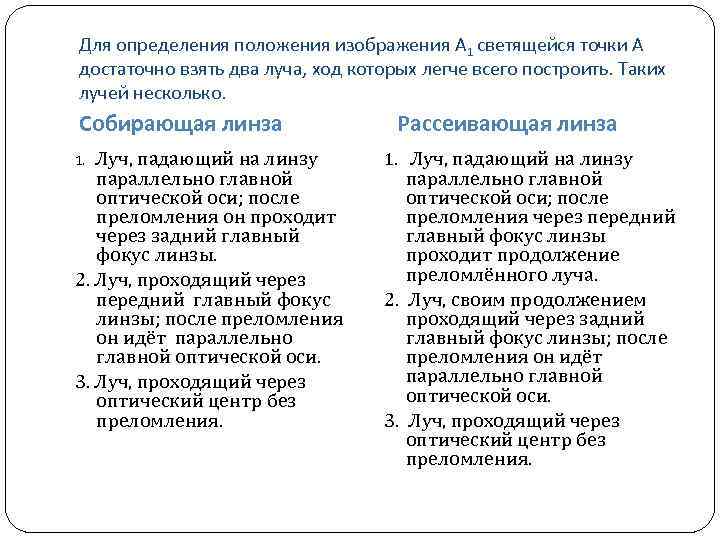 Для определения положения изображения А 1 светящейся точки А достаточно взять два луча, ход