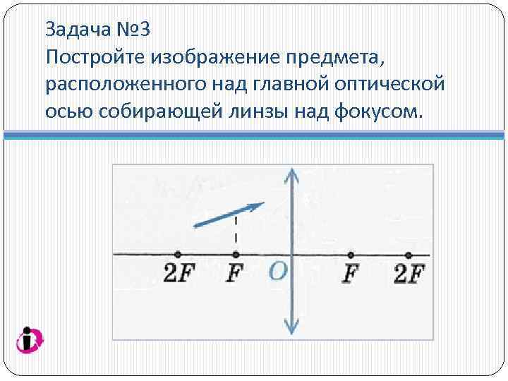 Чтобы научиться правильно строить изображение предмета даваемое линзой и более